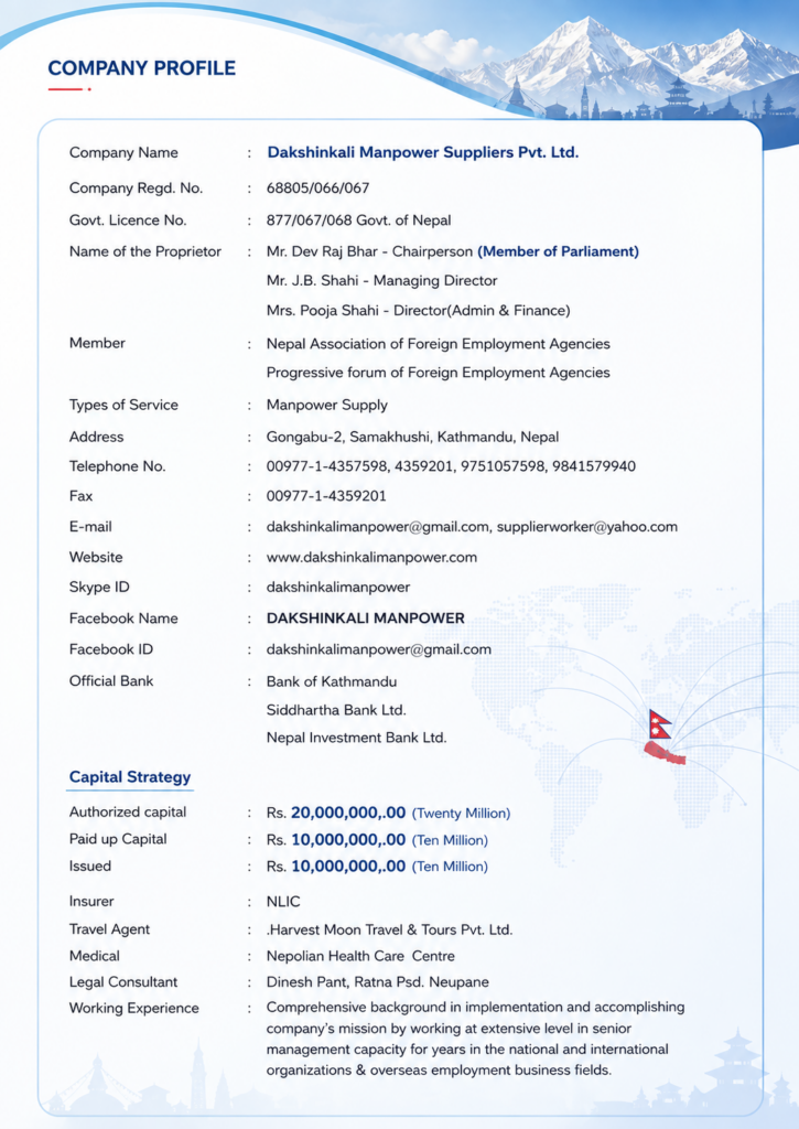 company profile